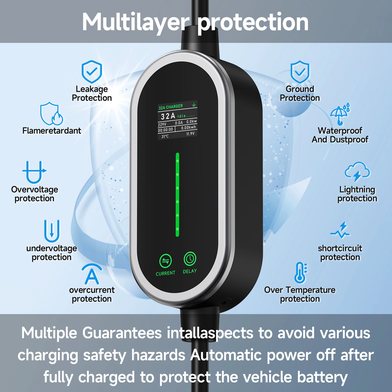 Puppyfc 7KW 32A Type2 Portable - огляд і ціна Portable Ev Charger 32A Type 2 Cee Plug