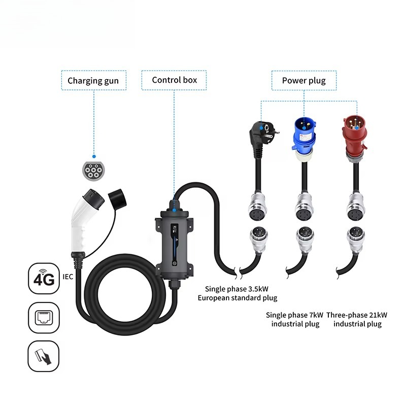 Type 2 to Red CEE Plug Electri - огляд і ціна Portable Ev Charger 32A Type 2 Cee Plug